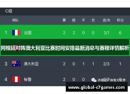 阿根廷对阵澳大利亚比赛时间安排最新消息与赛程详情解析
